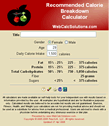 Calorie-Breakdown