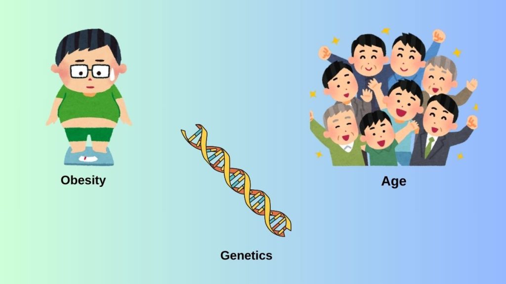 Causes Of OSA