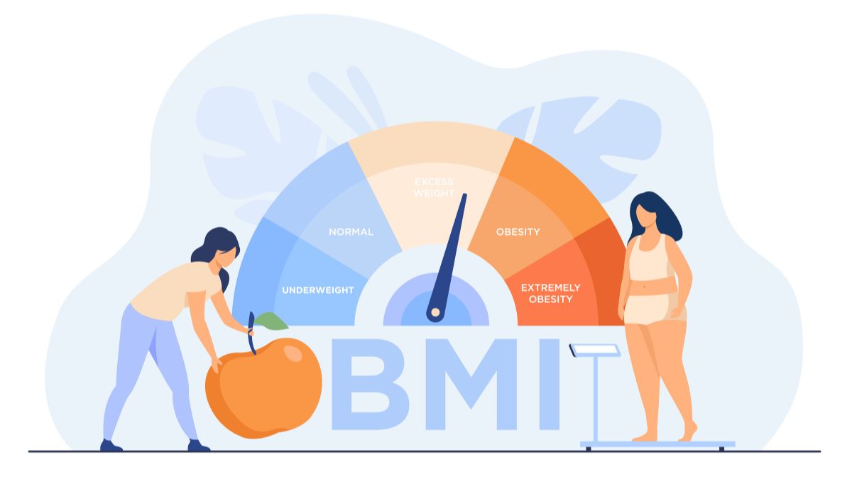 BMI Calculator